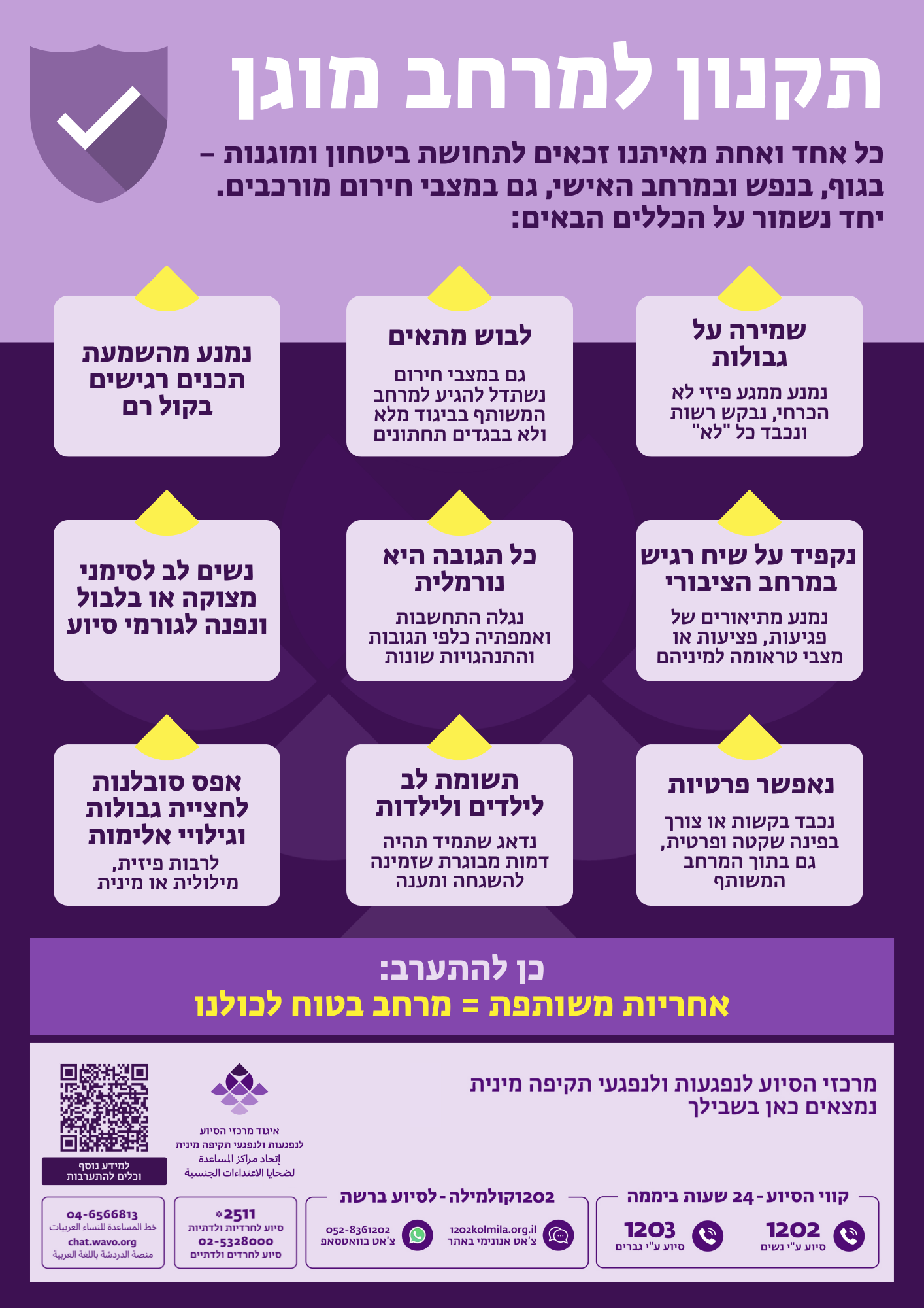תקנון למרחב מוגן